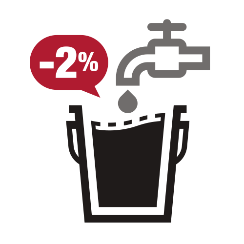 Paso 3 I Supermastik